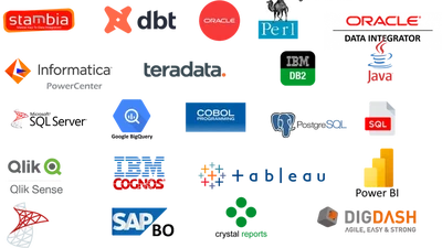 Data lineage - connection protocols to the various analytics technologies featured image