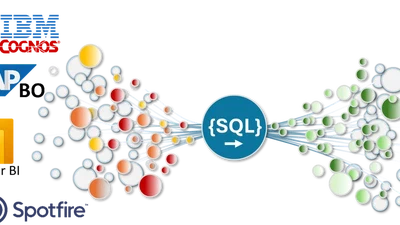 DataViz Migration - SAP BO, Power BI, Spotfire, or Cognos to an open, interoperable architecture featured image