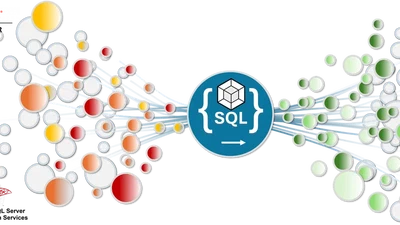 ETL Migration - from legacy ETL to SQL featured image