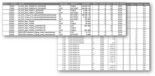 Capture d’écran : Bénéfices – de l’ETL legacy vers un ETL SQL ouvert - {oa-tbx}