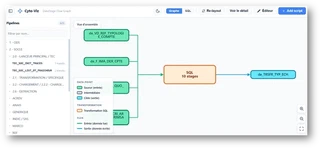 Capture d’écran : Gouvernance et data lineage – de l’ETL legacy vers un ETL SQL ouvert - {oa-tbx}